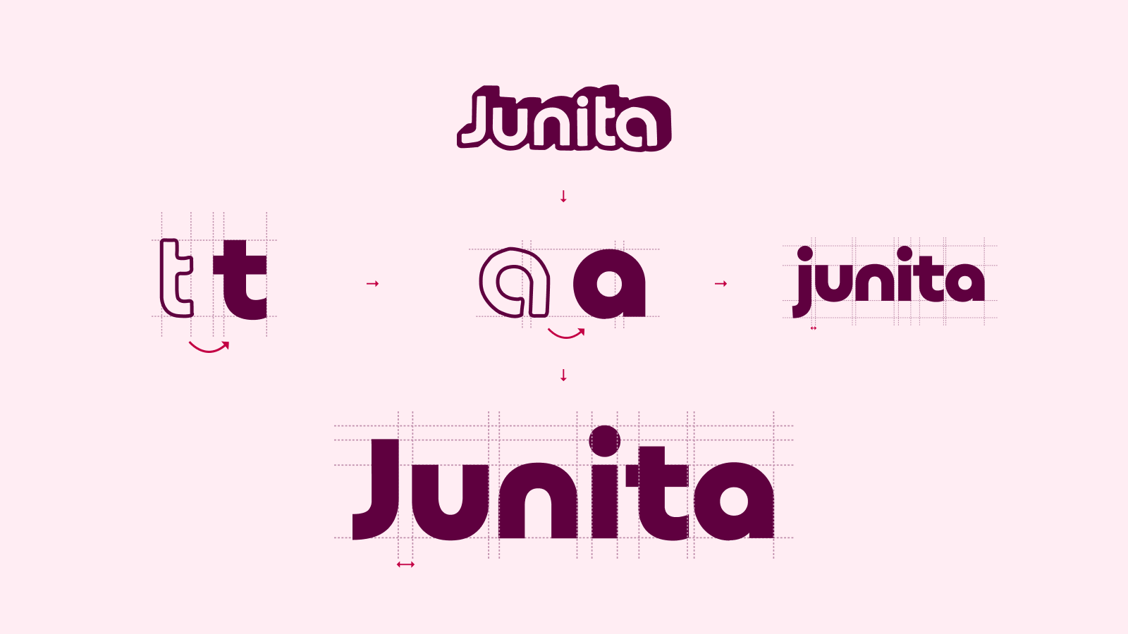 Junita : première étape du dessin des lettres, du logo d’origine à une construction géométrique